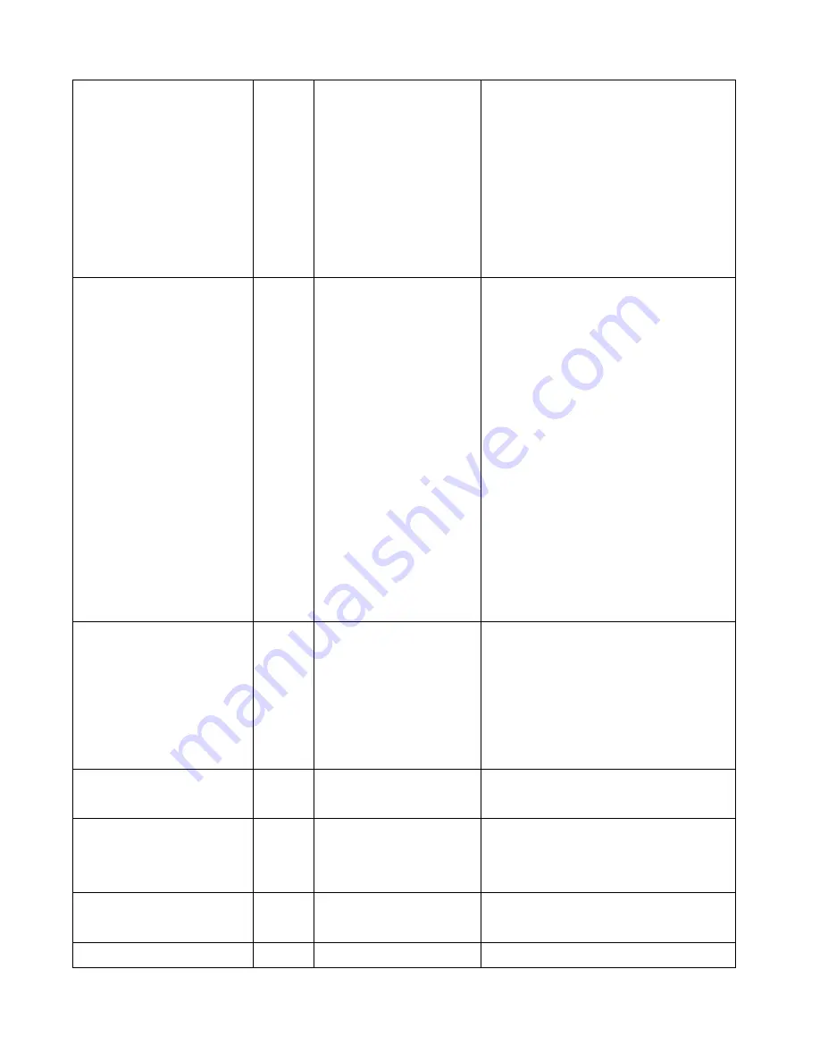 Comnet CNGE8FX4TX4MS Installation And Operation Manual Download Page 49