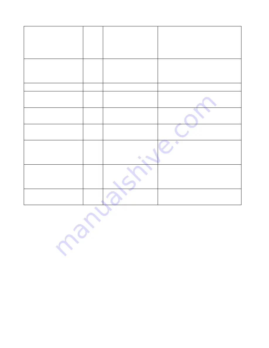 Comnet CNGE8FX4TX4MS Installation And Operation Manual Download Page 55