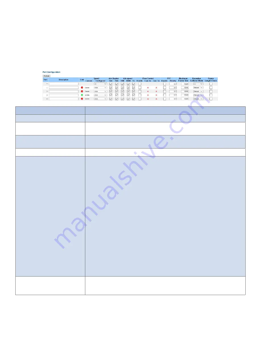 Comnet CNXE2GE2TX8MSPOE Installation And Operation Manual Download Page 73