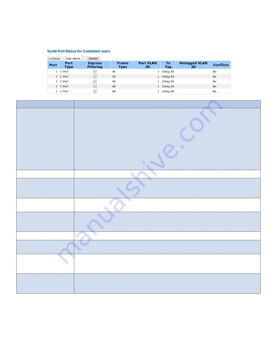 Comnet CNXE2GE2TX8MSPOE Скачать руководство пользователя страница 87