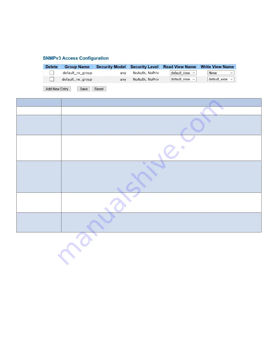 Comnet CNXE2GE2TX8MSPOE Installation And Operation Manual Download Page 100