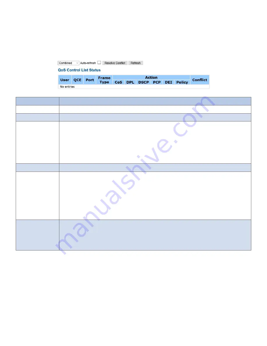 Comnet CNXE2GE2TX8MSPOE Installation And Operation Manual Download Page 123