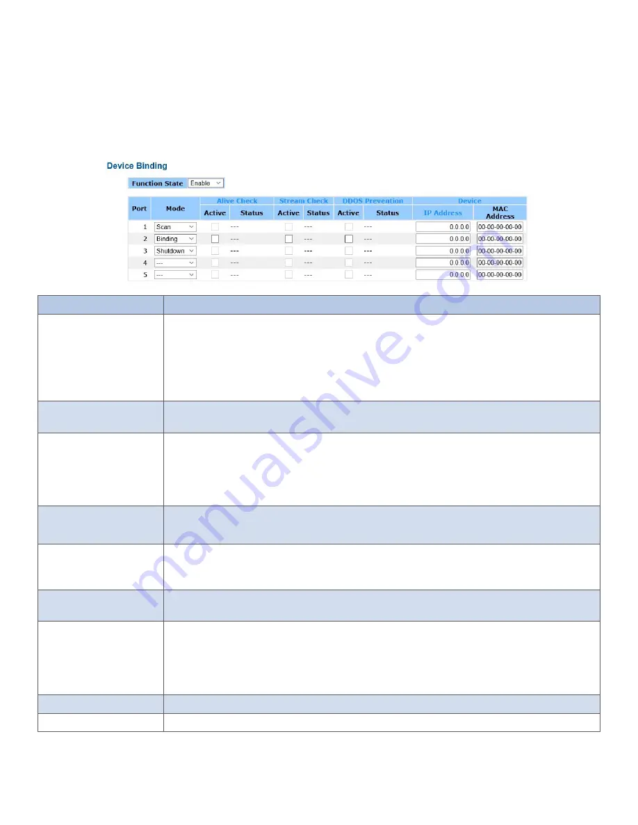 Comnet CNXE2GE2TX8MSPOE Installation And Operation Manual Download Page 133