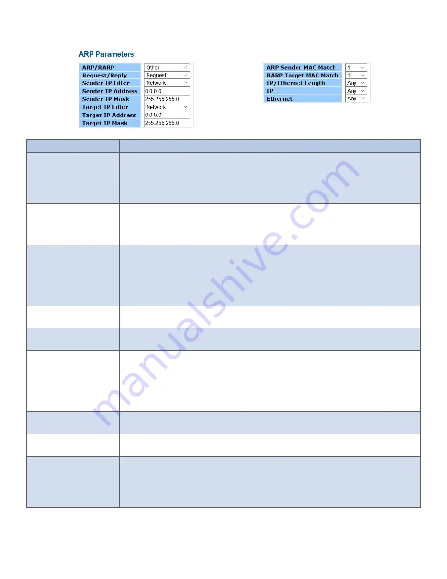 Comnet CNXE2GE2TX8MSPOE Installation And Operation Manual Download Page 148