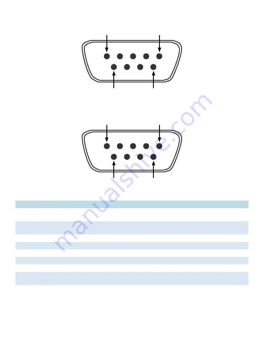 Comnet CWGE24MS Installation And Operation Manual Download Page 15