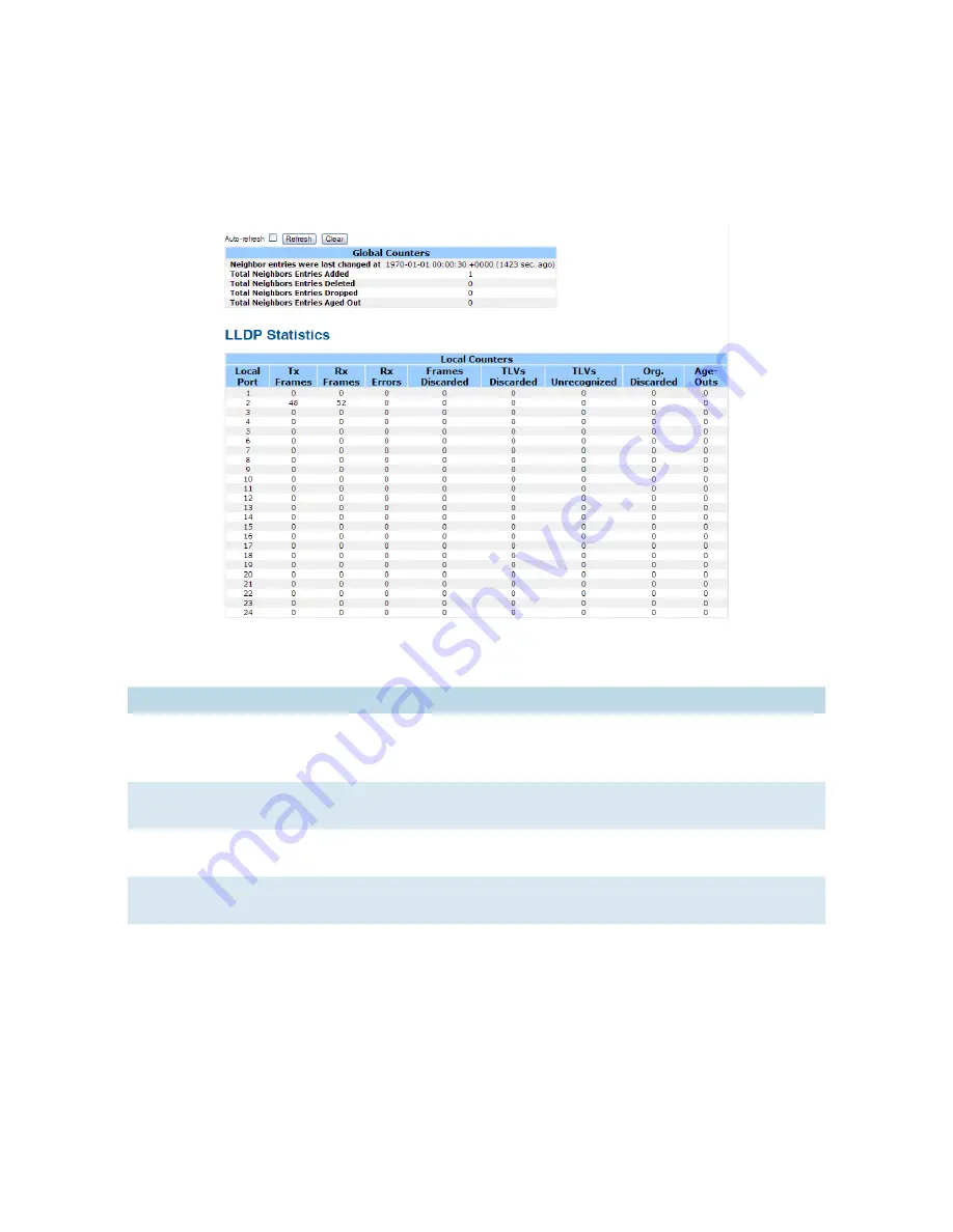 Comnet CWGE24MS Installation And Operation Manual Download Page 24