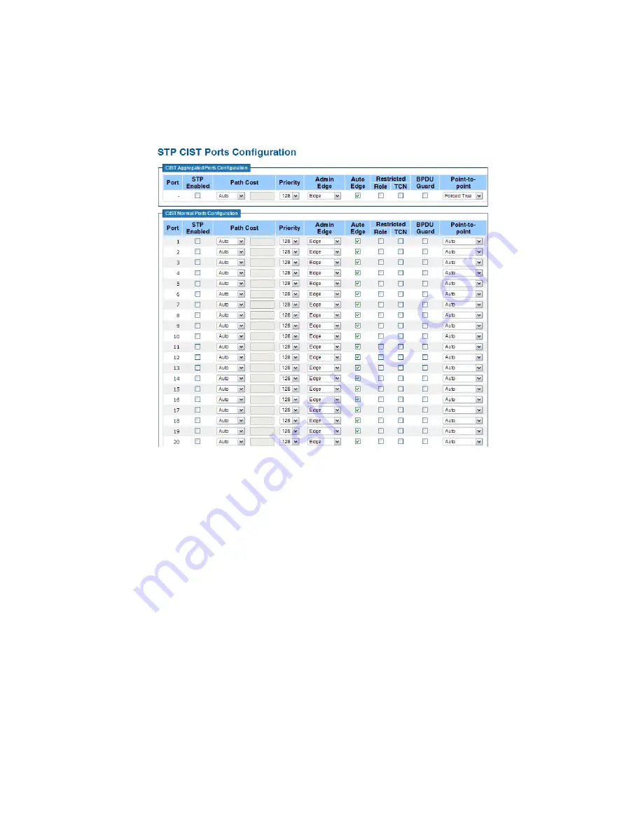 Comnet CWGE24MS Installation And Operation Manual Download Page 43