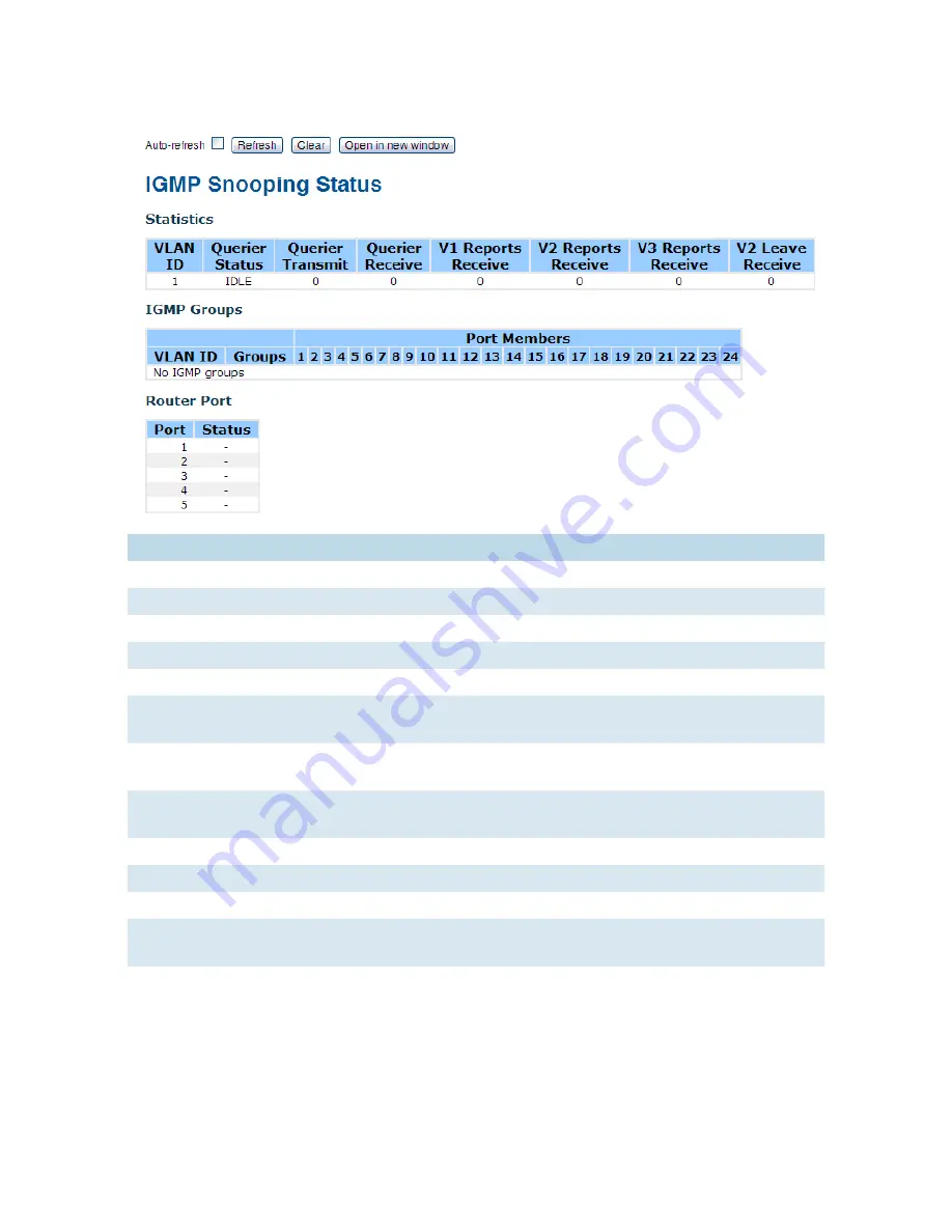 Comnet CWGE24MS Installation And Operation Manual Download Page 74