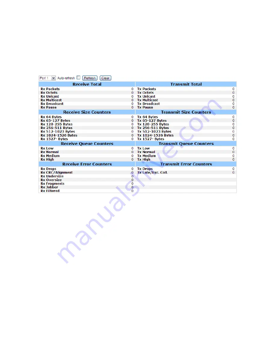 Comnet CWGE24MS Installation And Operation Manual Download Page 87