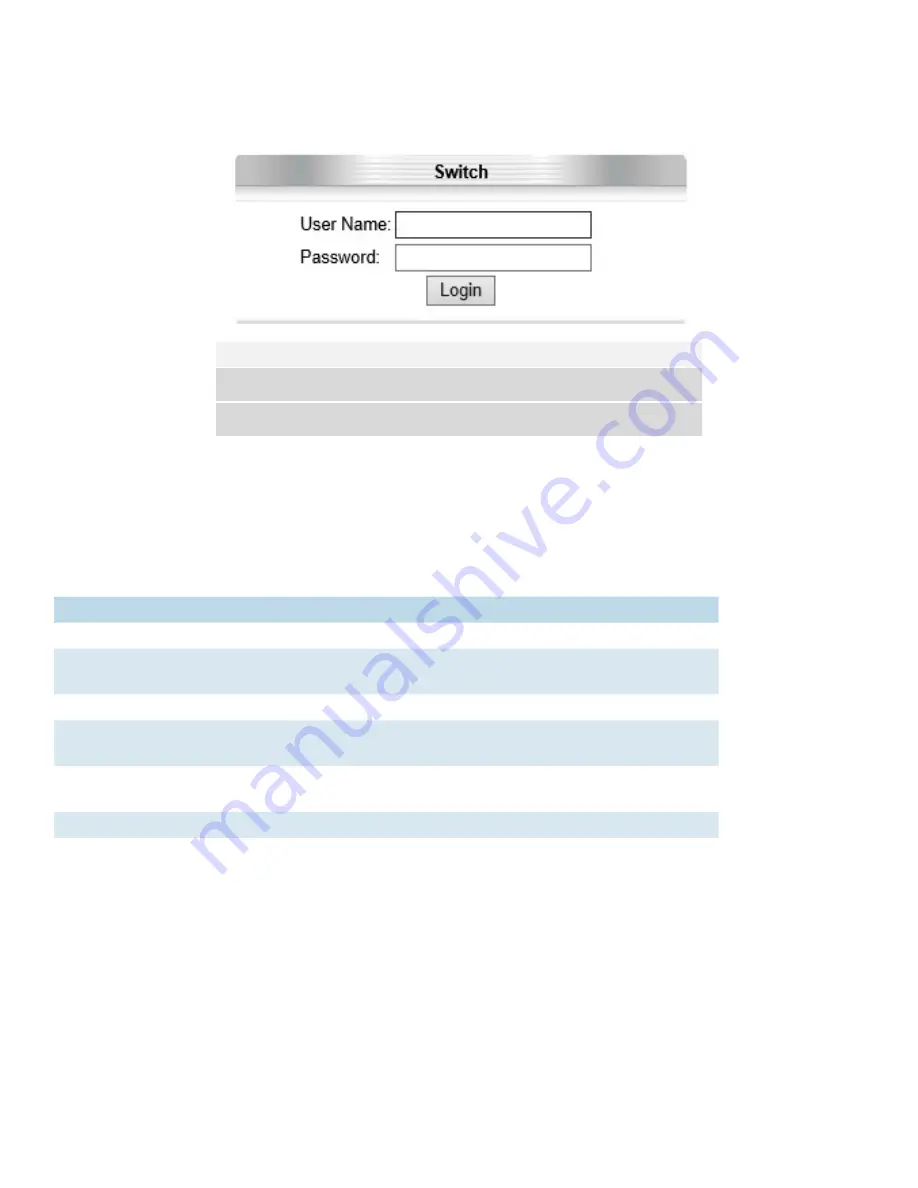 Comnet CWGE24MS2 Installation And Operation Manual Download Page 22