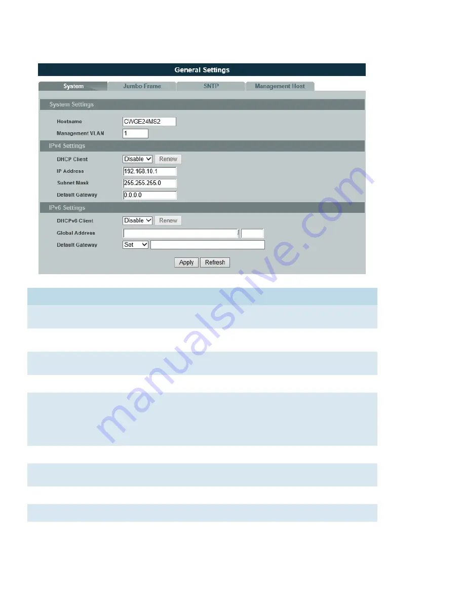 Comnet CWGE24MS2 Скачать руководство пользователя страница 28