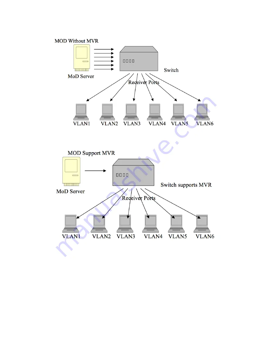 Comnet CWGE24MS2 Скачать руководство пользователя страница 84