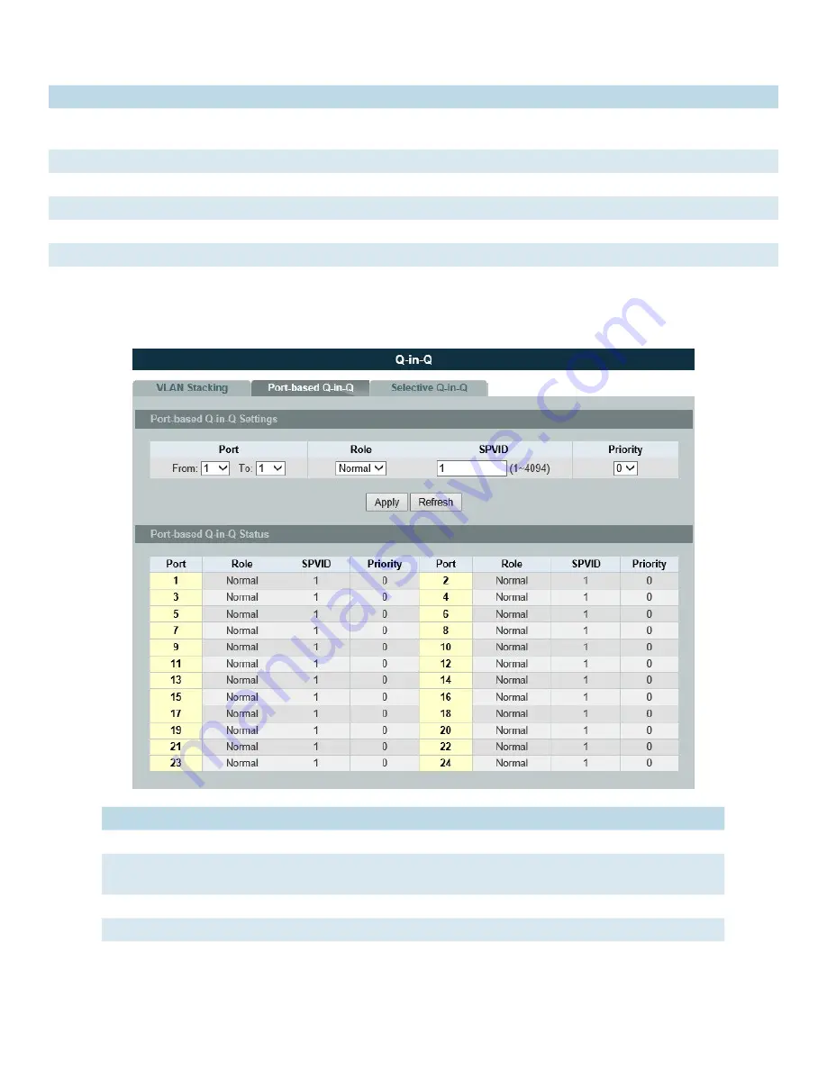 Comnet CWGE24MS2 Скачать руководство пользователя страница 120