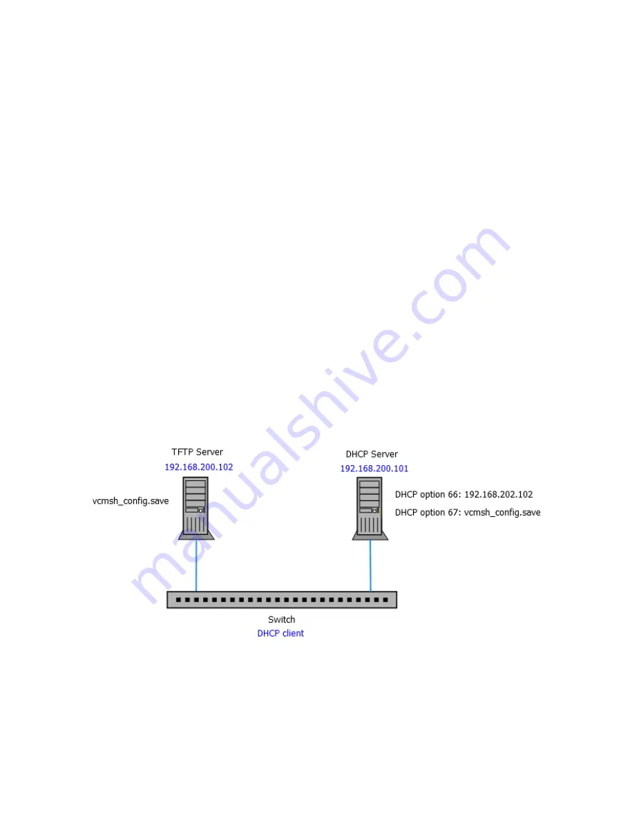 Comnet CWGE24MS2 Installation And Operation Manual Download Page 122