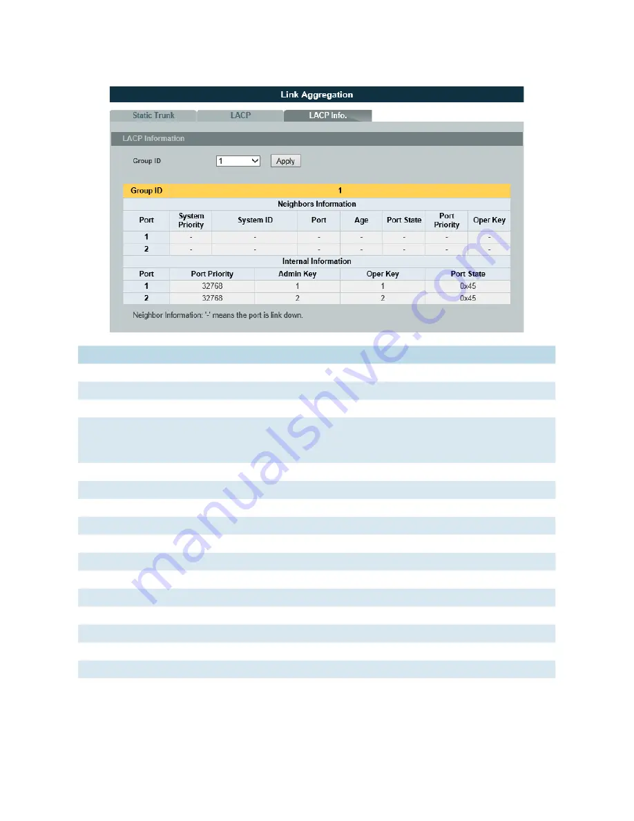 Comnet CWGE24MS2 Скачать руководство пользователя страница 150