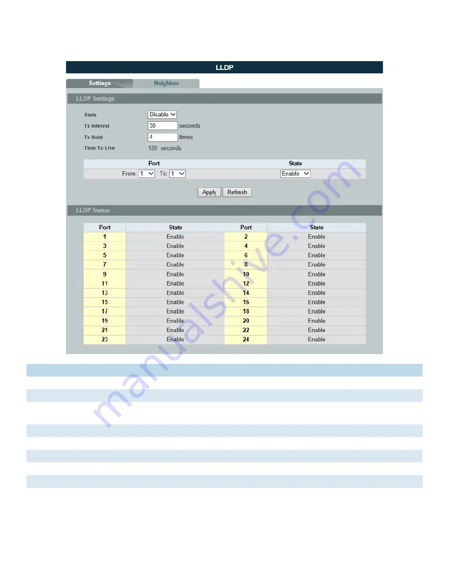 Comnet CWGE24MS2 Скачать руководство пользователя страница 153