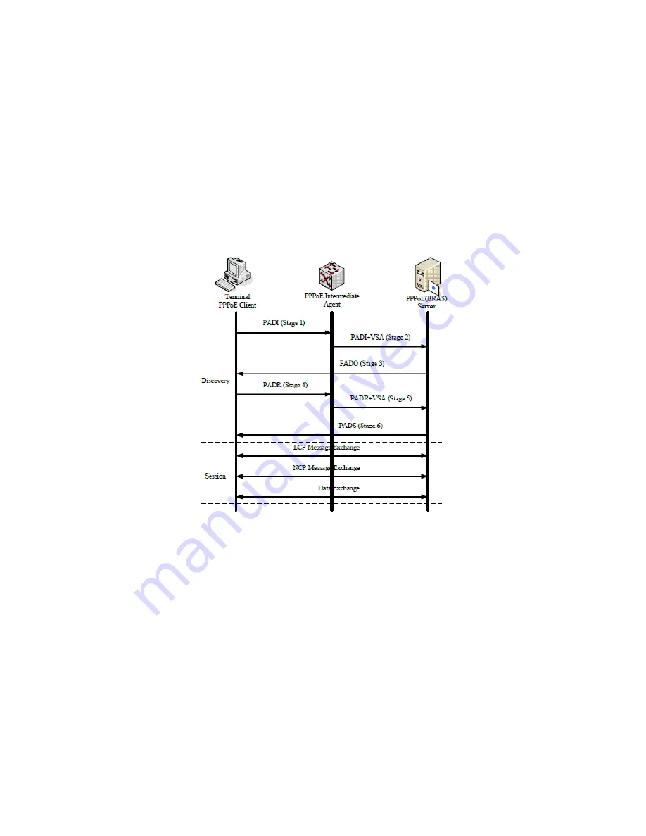 Comnet CWGE24MS2 Скачать руководство пользователя страница 159