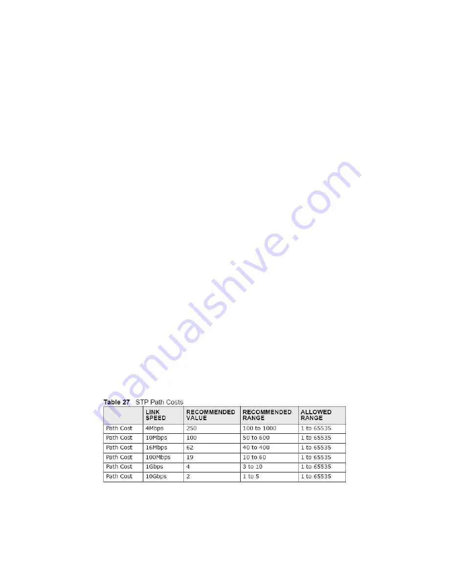 Comnet CWGE24MS2 Скачать руководство пользователя страница 173