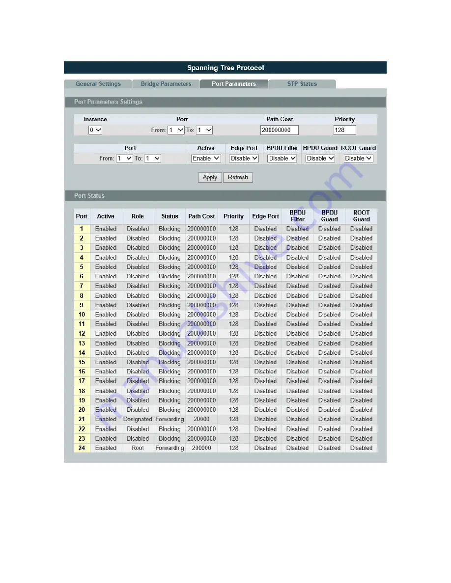 Comnet CWGE24MS2 Скачать руководство пользователя страница 192