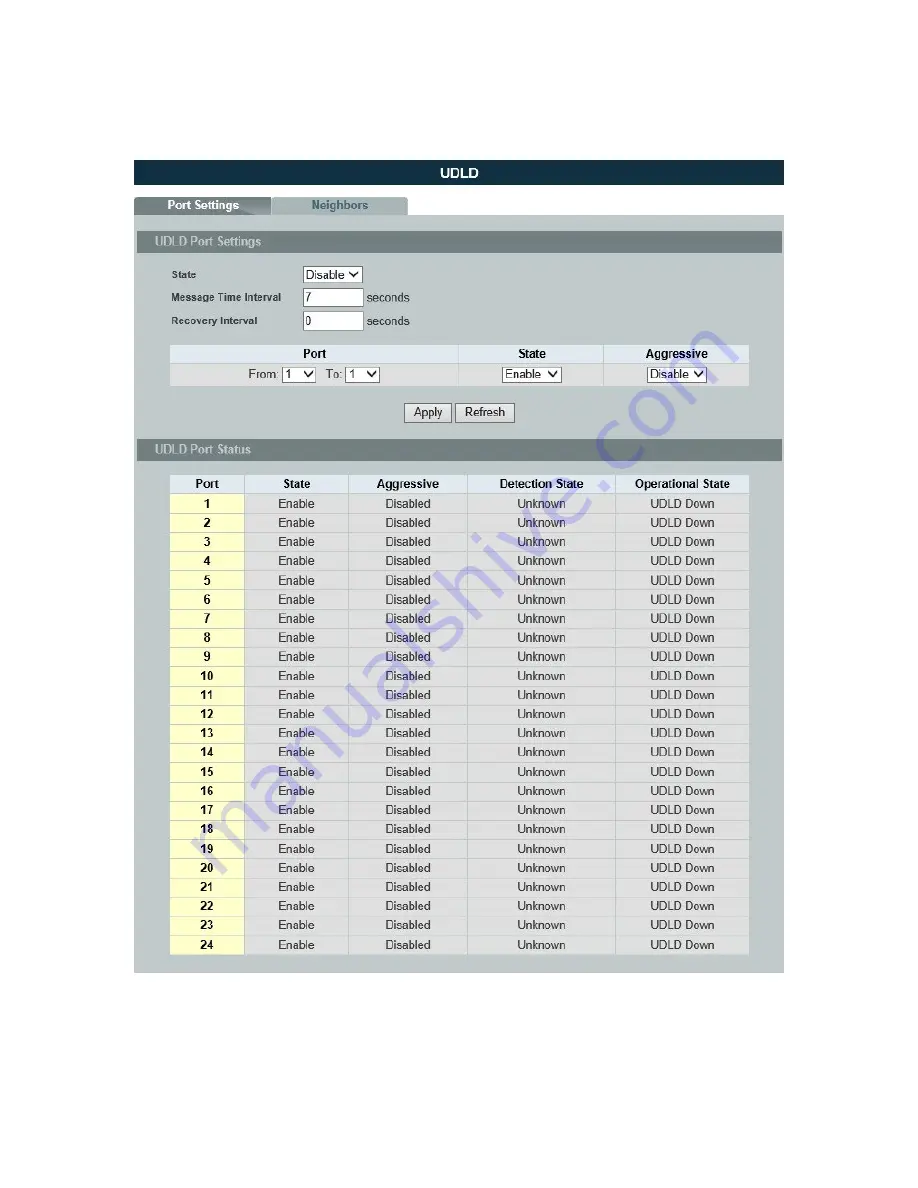 Comnet CWGE24MS2 Скачать руководство пользователя страница 198