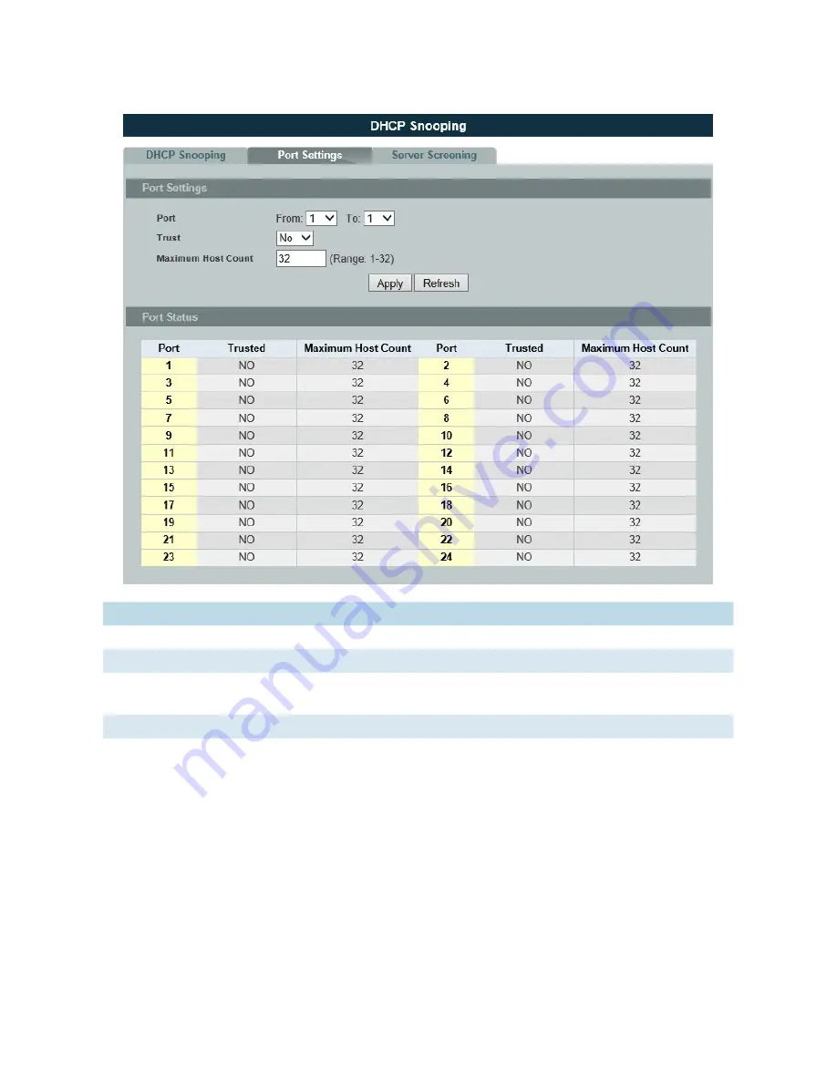 Comnet CWGE24MS2 Скачать руководство пользователя страница 206