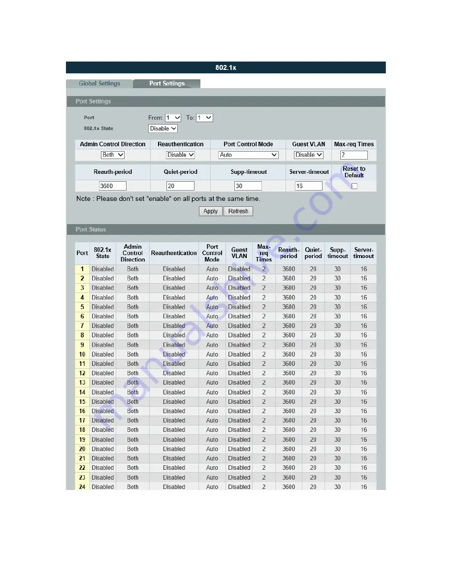 Comnet CWGE24MS2 Installation And Operation Manual Download Page 230