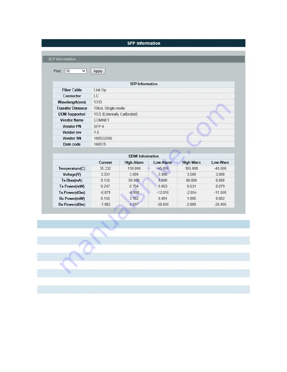 Comnet CWGE24MS2 Скачать руководство пользователя страница 248