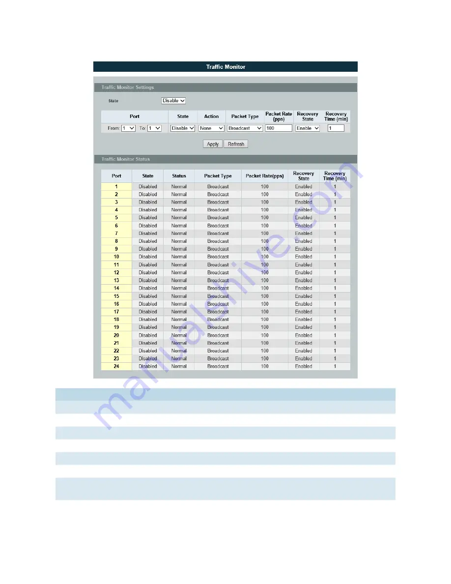 Comnet CWGE24MS2 Скачать руководство пользователя страница 251