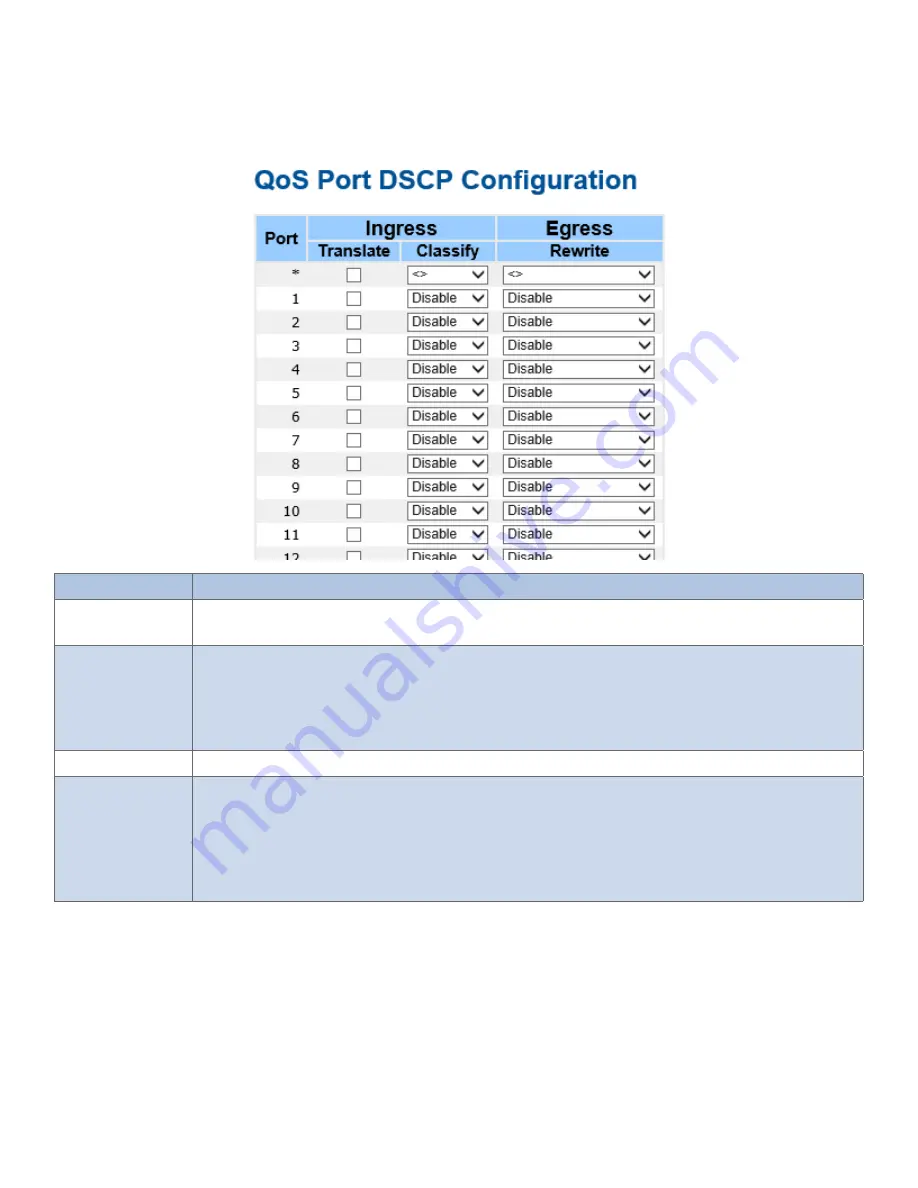 Comnet CWGE26FX2TX24MSPOE Скачать руководство пользователя страница 67