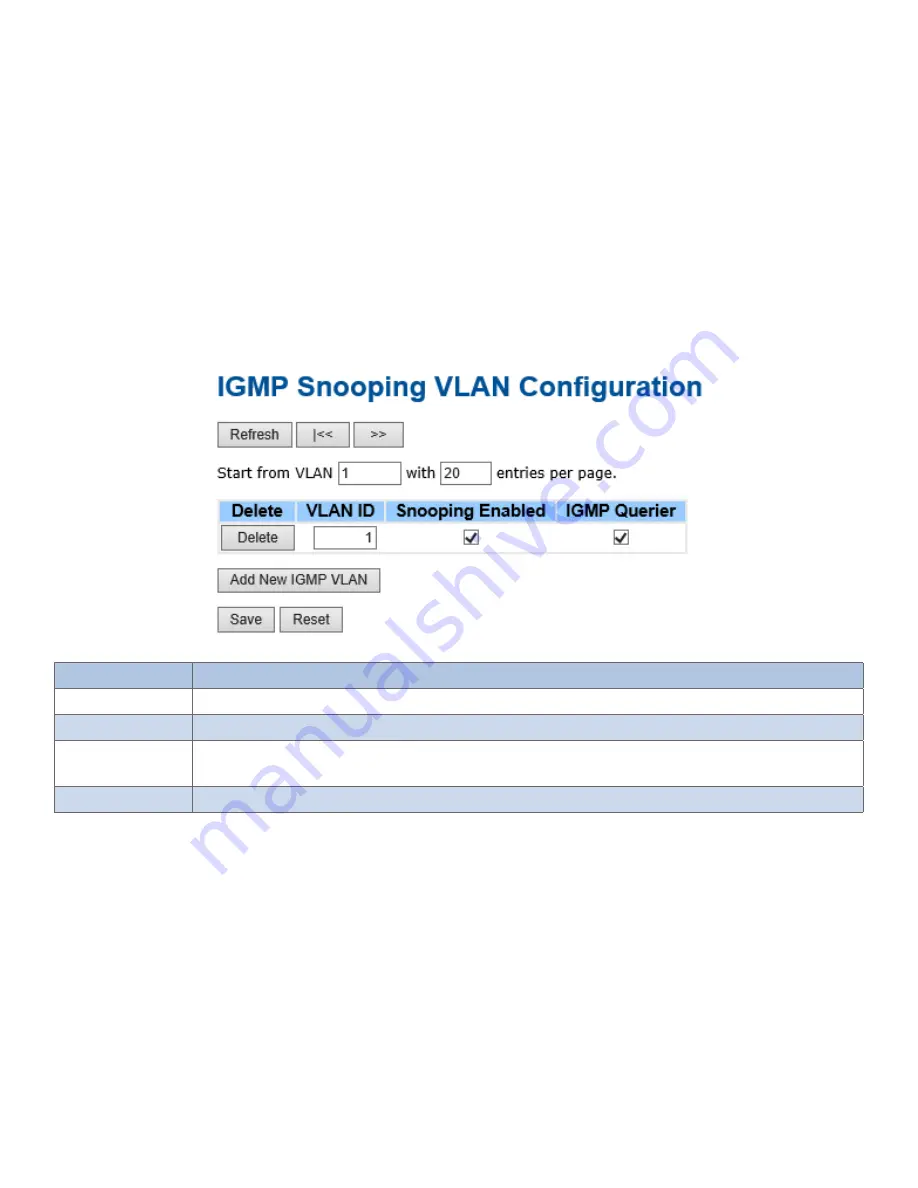 Comnet CWGE26FX2TX24MSPOE Скачать руководство пользователя страница 78