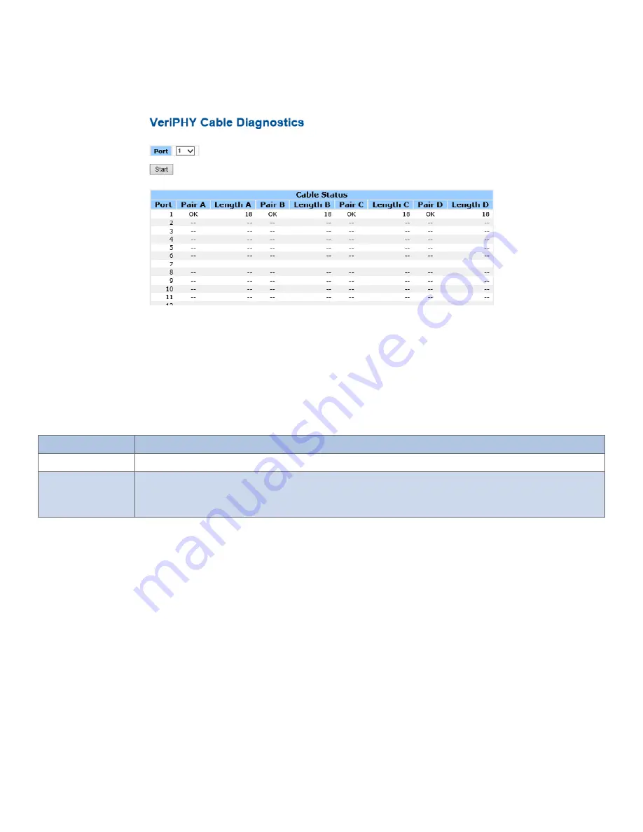 Comnet CWGE26FX2TX24MSPOE Скачать руководство пользователя страница 108