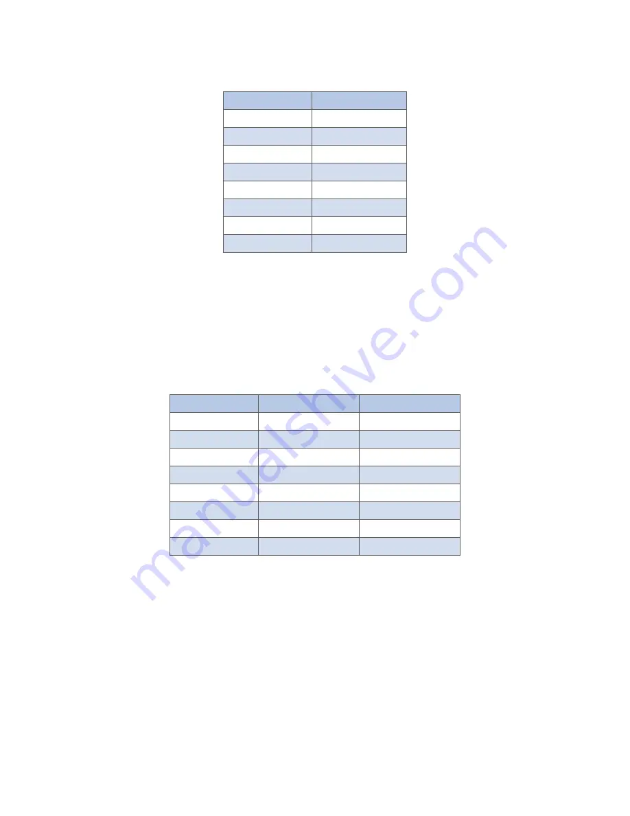 Comnet CWGE28FX4TX24MS Installation And Operation Manual Download Page 11