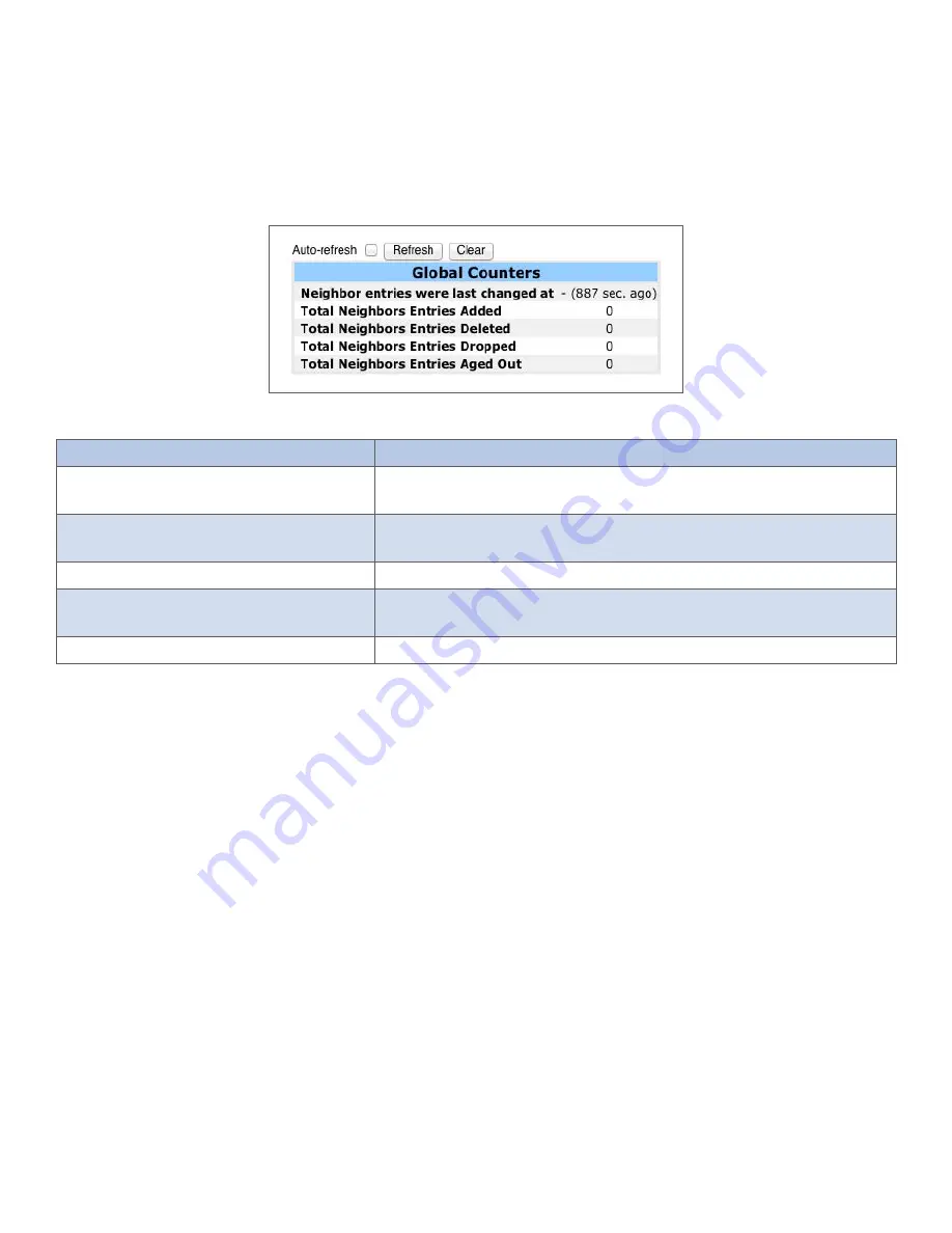 Comnet CWGE28FX4TX24MS Installation And Operation Manual Download Page 22