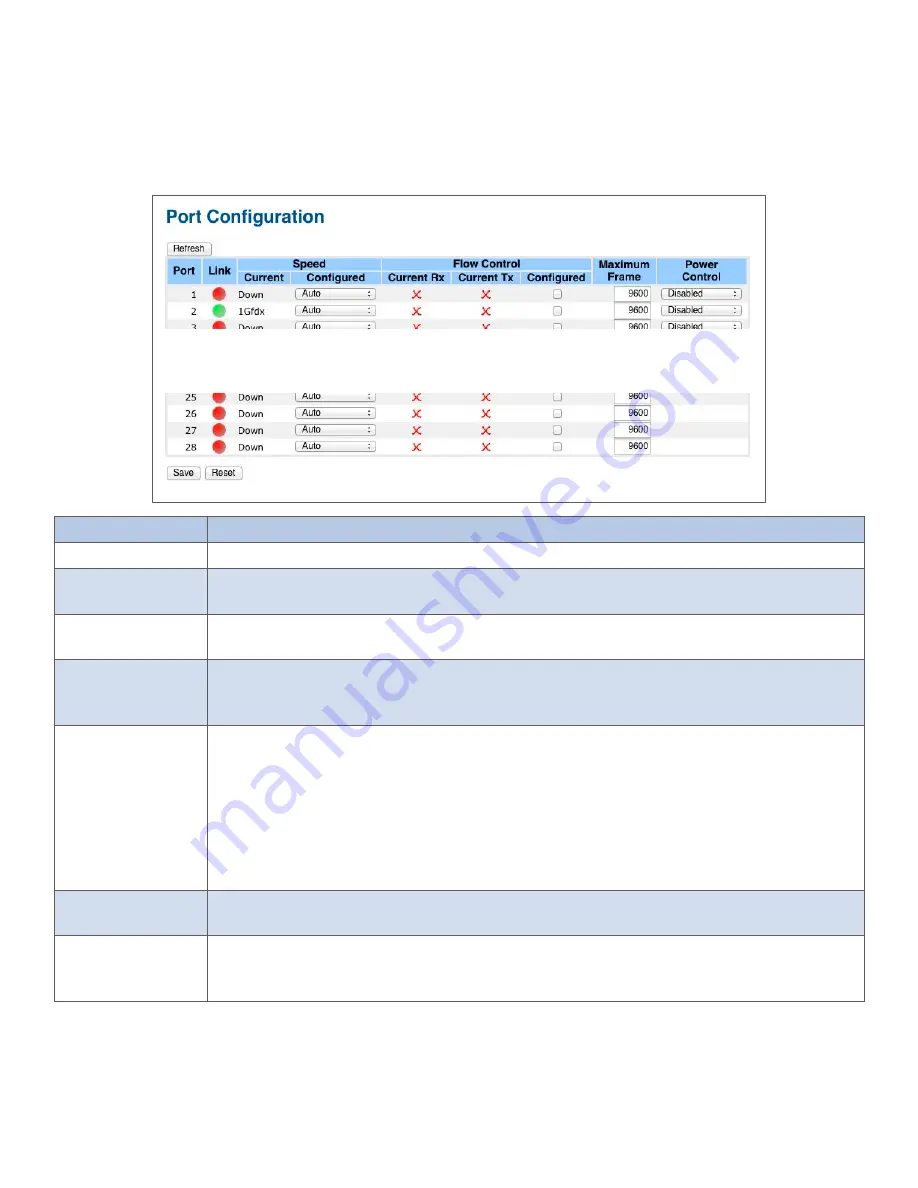 Comnet CWGE28FX4TX24MS Installation And Operation Manual Download Page 27