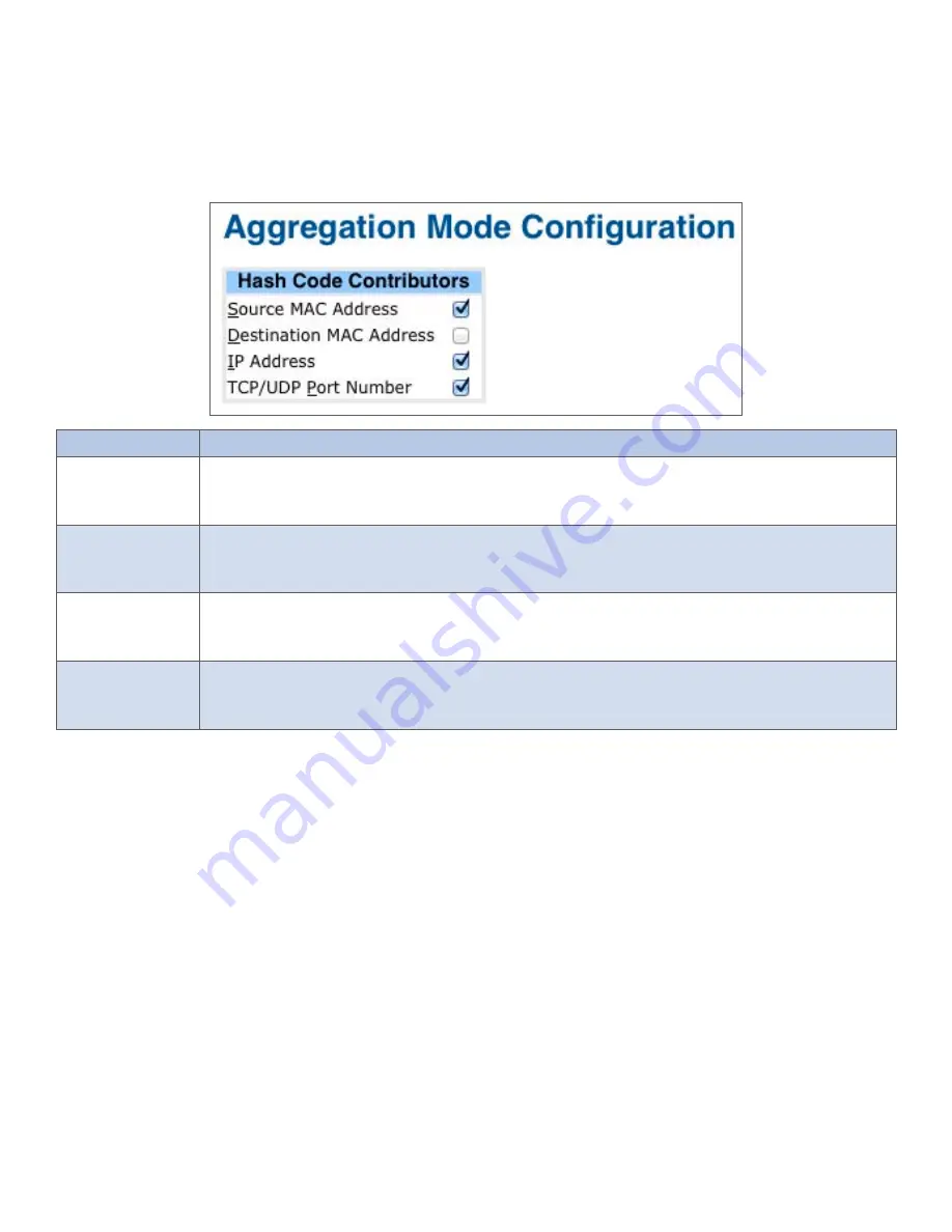 Comnet CWGE28FX4TX24MS Скачать руководство пользователя страница 30