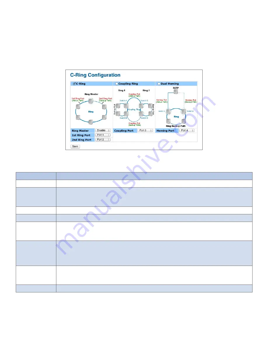 Comnet CWGE28FX4TX24MS Скачать руководство пользователя страница 36