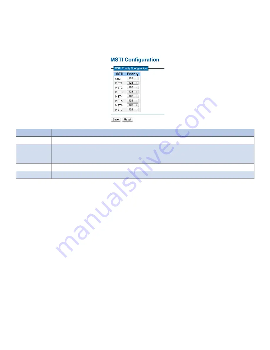 Comnet CWGE28FX4TX24MS Installation And Operation Manual Download Page 40