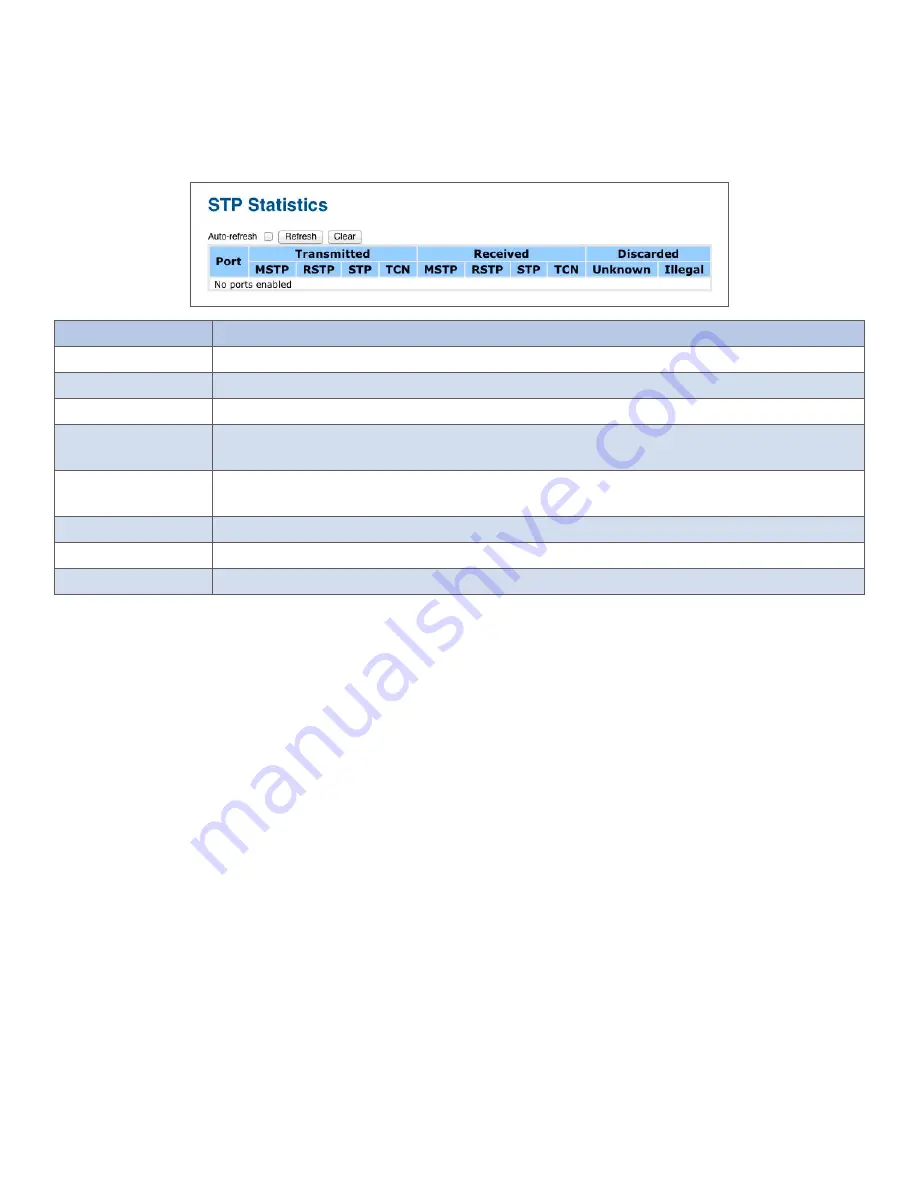 Comnet CWGE28FX4TX24MS Installation And Operation Manual Download Page 46