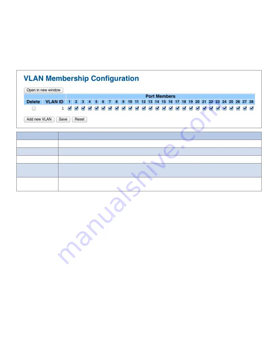 Comnet CWGE28FX4TX24MS Installation And Operation Manual Download Page 47