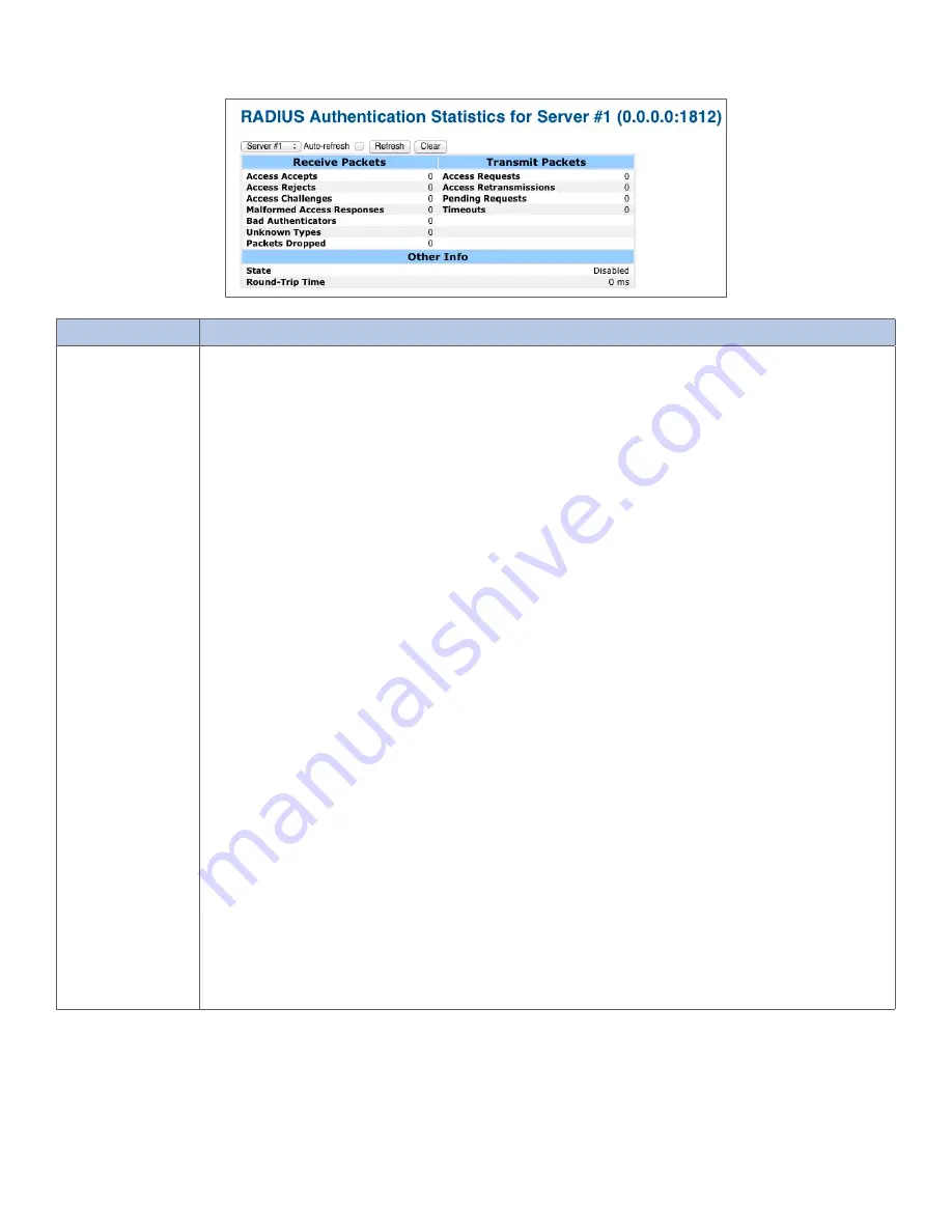 Comnet CWGE28FX4TX24MS Installation And Operation Manual Download Page 85