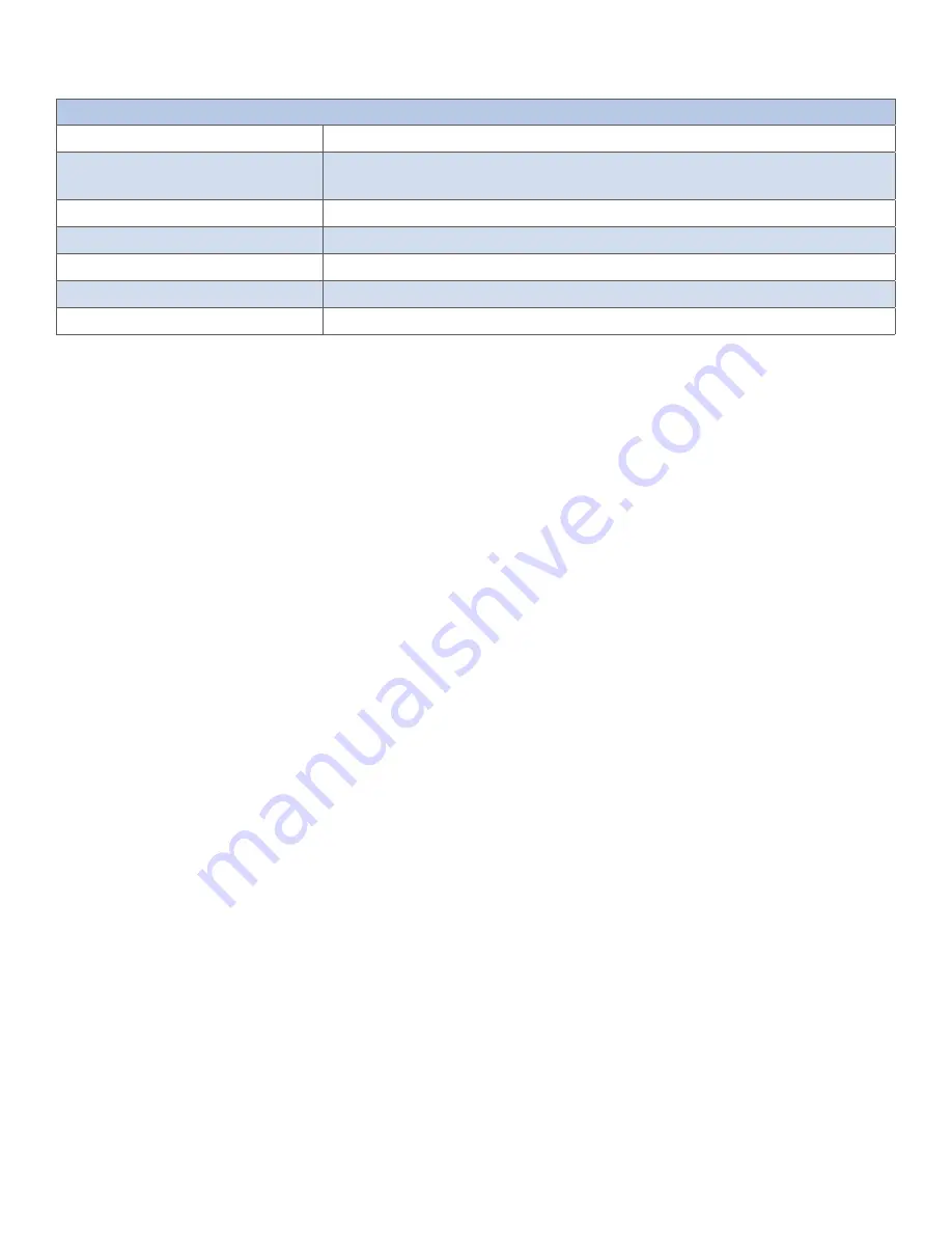 Comnet CWGE28FX4TX24MS Installation And Operation Manual Download Page 116