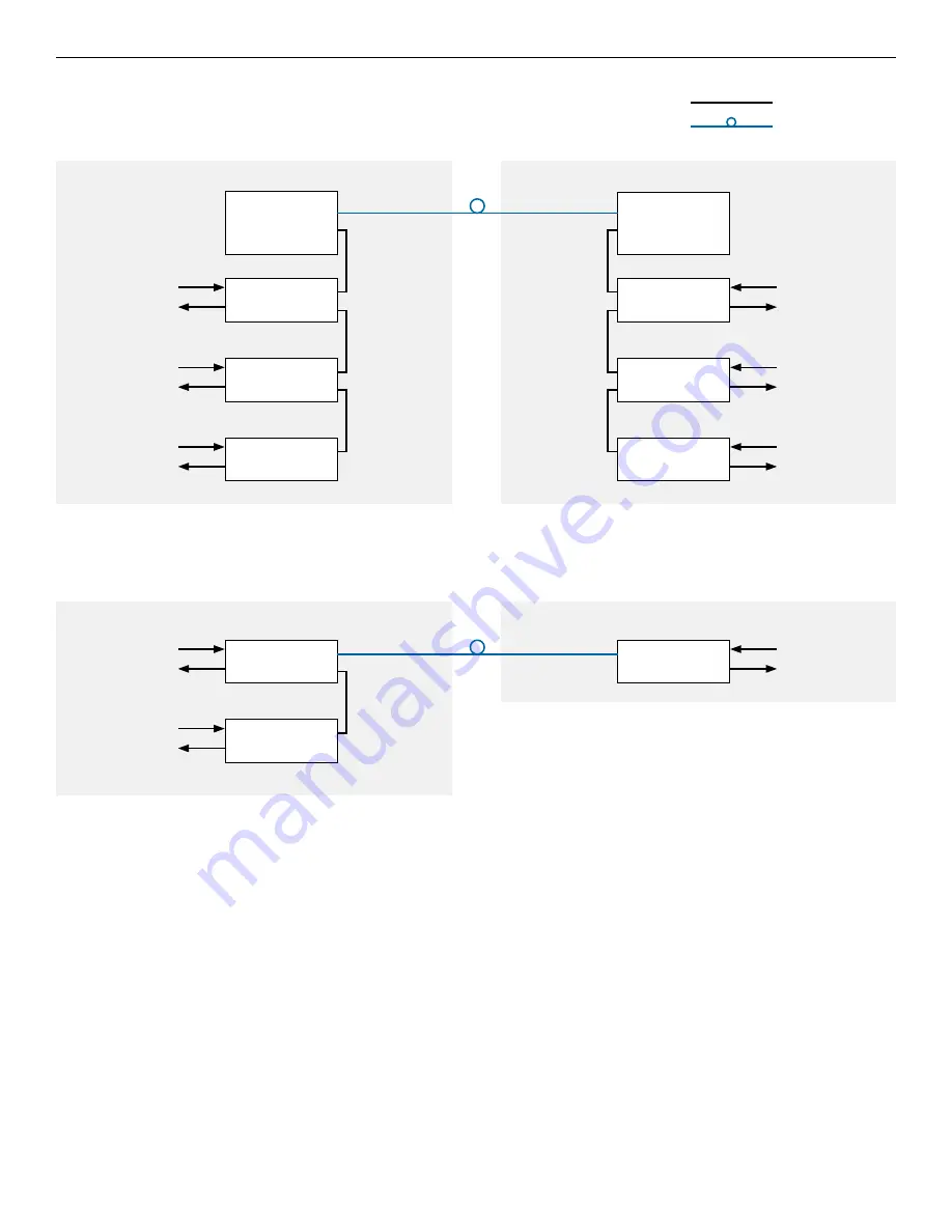 Comnet FDC24NL Installation And Operation Manual Download Page 8