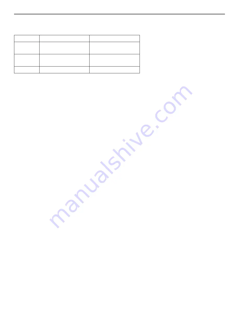 Comnet FVT10C1(M,S)1/M Series Installation And Operation Manual Download Page 3