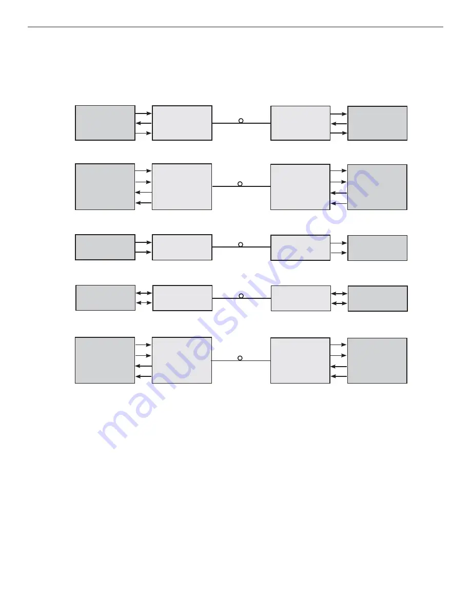 Comnet FVT80D4SFP Скачать руководство пользователя страница 5