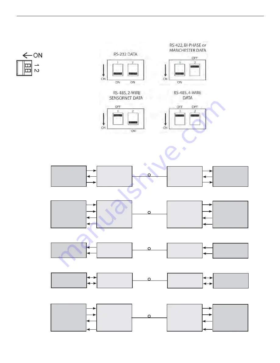 Comnet FVTR1D1A2C1M1 Скачать руководство пользователя страница 3