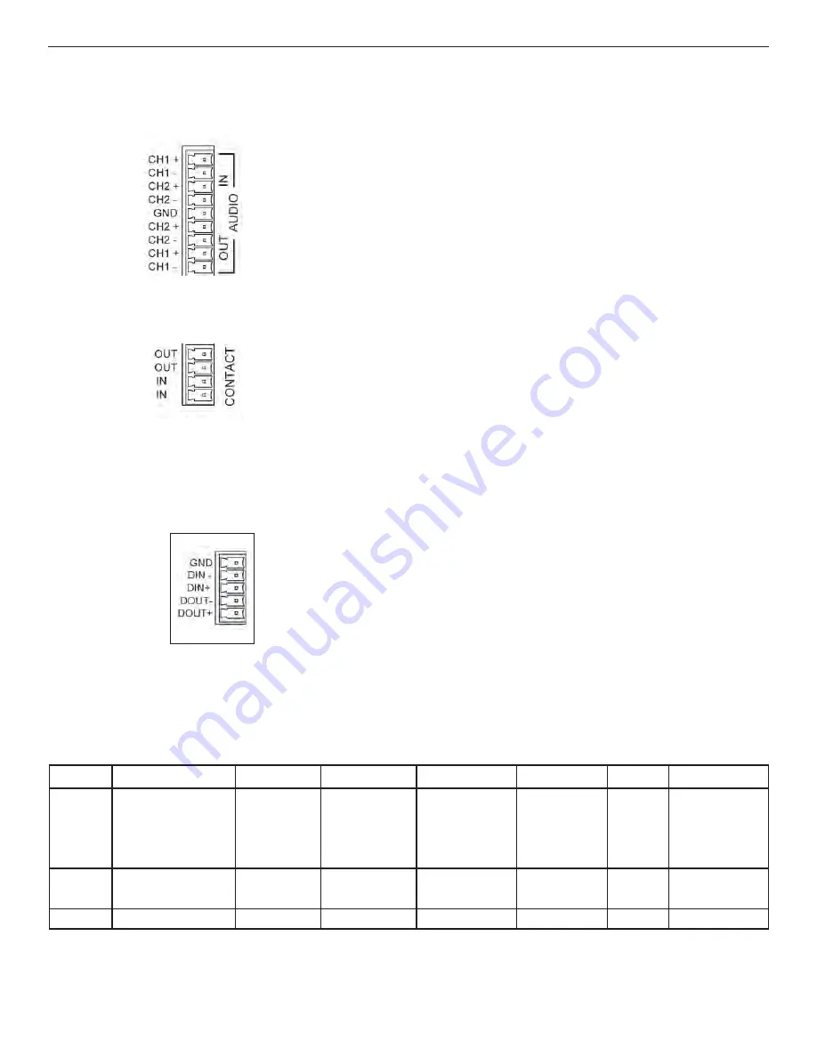 Comnet FVTR1D1A2C1M1 Скачать руководство пользователя страница 4