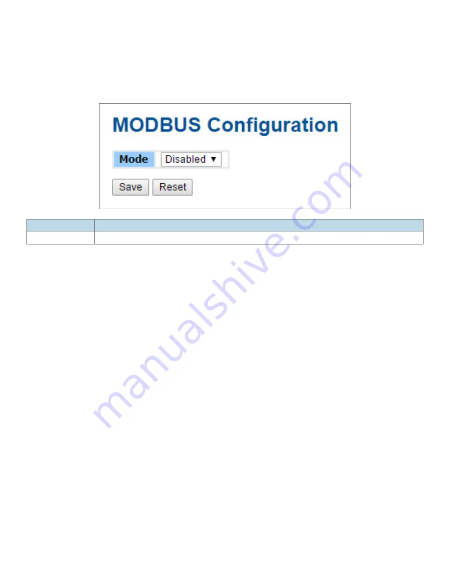 Comnet RLXE4GE24MODMS Скачать руководство пользователя страница 32