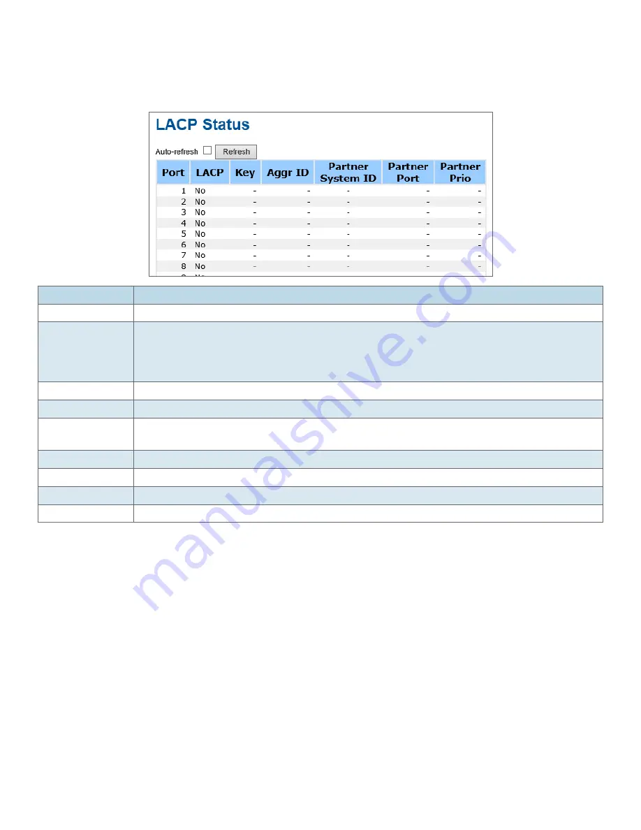 Comnet RLXE4GE24MODMS Installation And Operation Manual Download Page 44