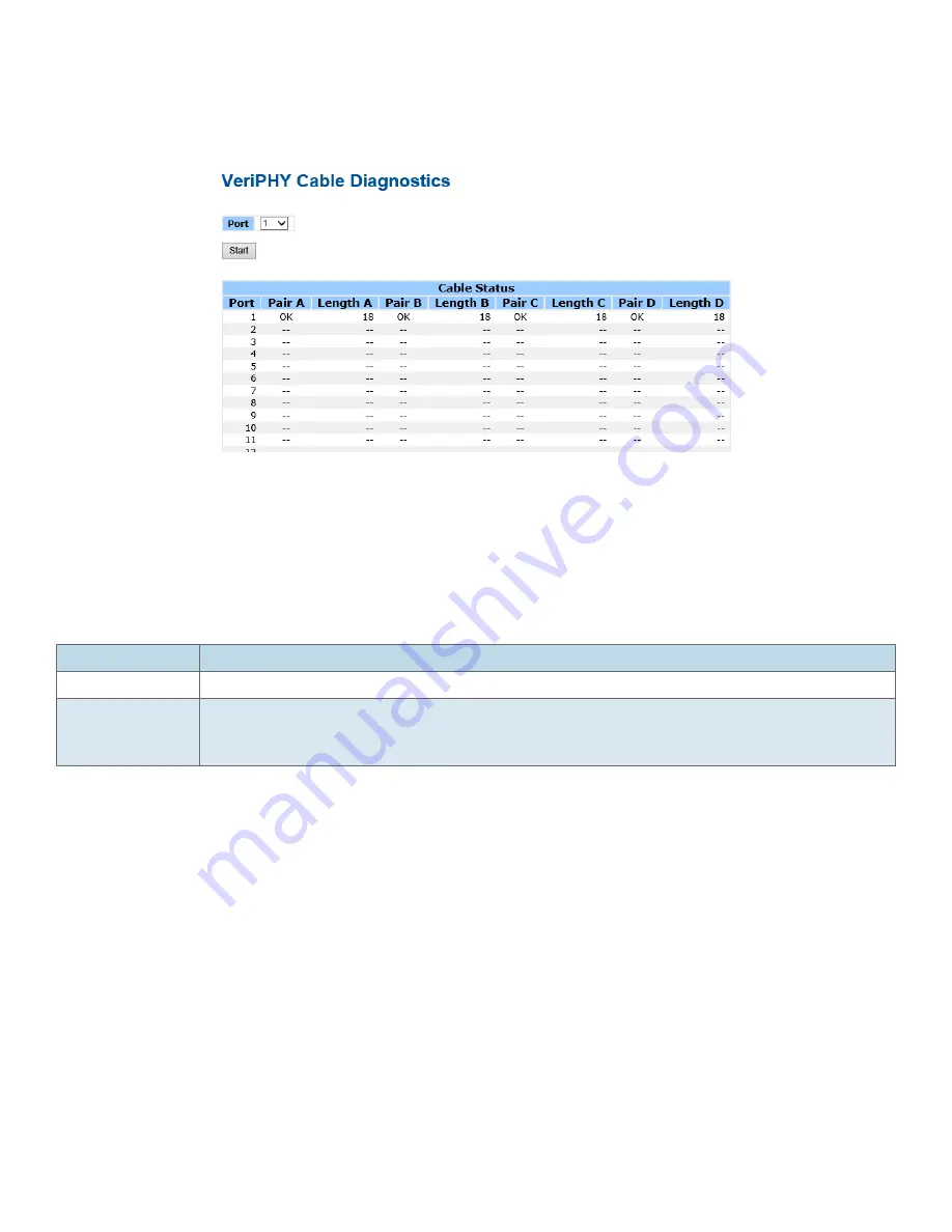 Comnet RLXE4GE24MODMS Installation And Operation Manual Download Page 157