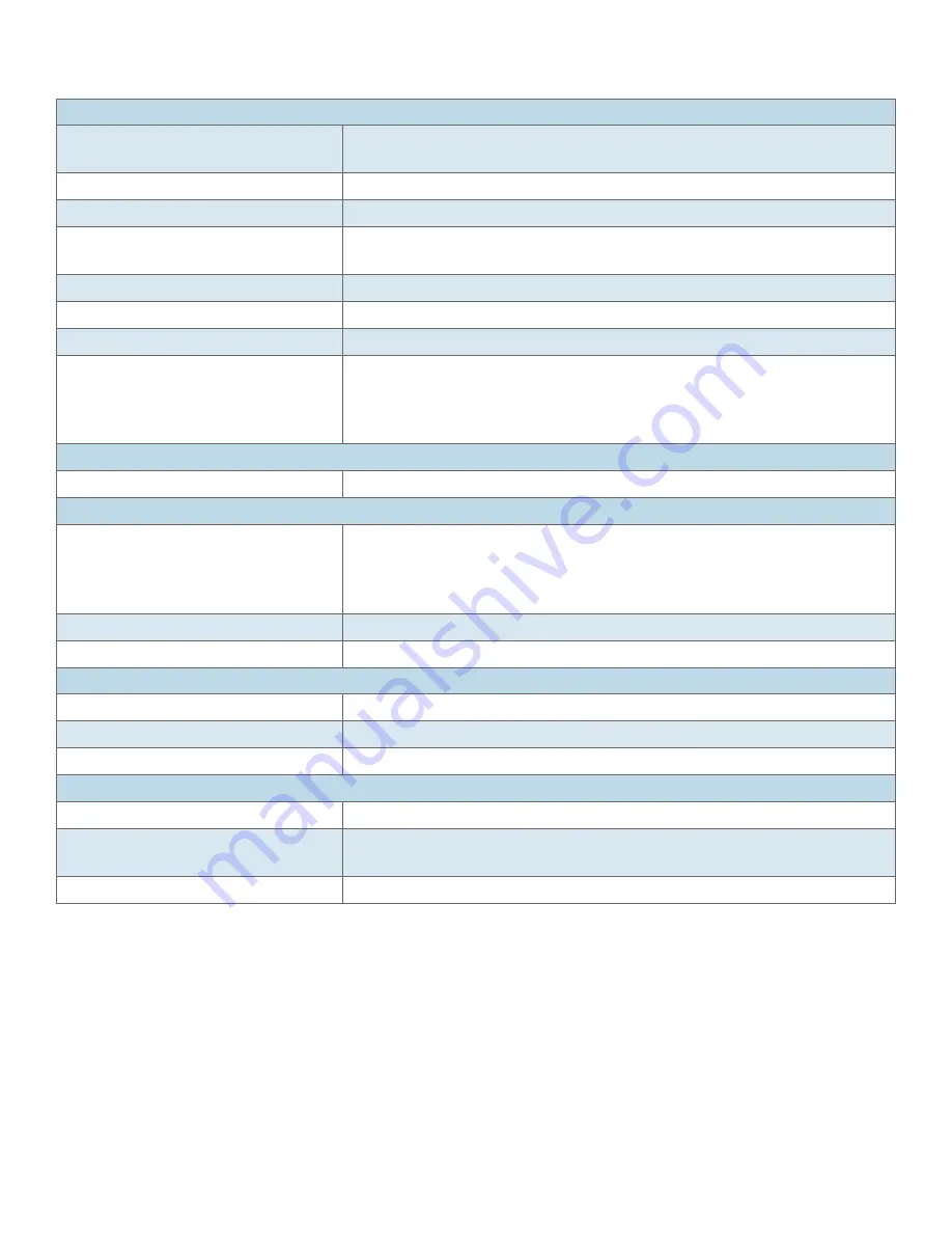 Comnet RLXE4GE24MODMS Installation And Operation Manual Download Page 189